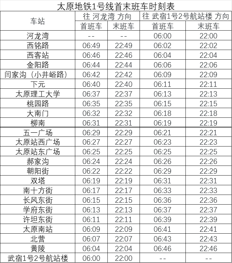 1号线首末班时刻表